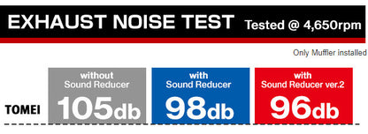 Tomei Expreme TI Full Titanium Exhaust Kit - Infiniti G35 Coupe