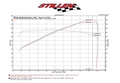 Stillen Long Tube Intake System Gen3 w/ Shield - Infiniti G37 Sedan