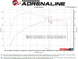 aFe 2024+ Toyota Tacoma BladeRunner 2.5in & 3in Aluminum Hot & Cold Charge Pipe Kit - Black