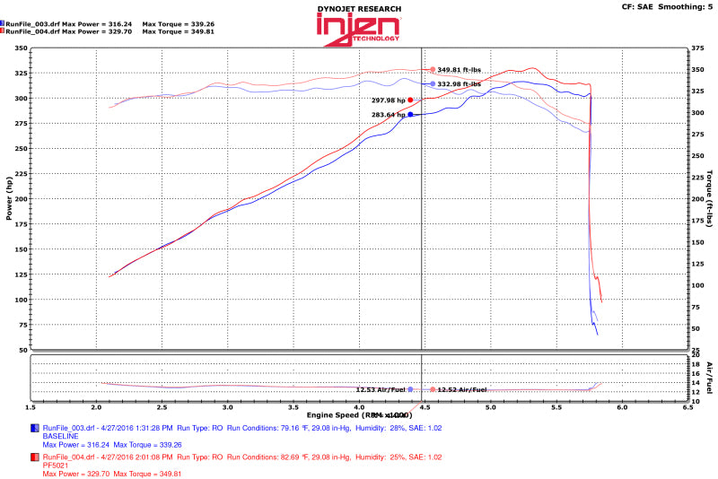 Injen 11-17  Dodge Durango R/T 5.7L V8 Polished Power-Flow Air Intake System