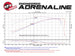 aFe Power 14-17 GM Silverado/Sierra 1500 V8 5.3L/6.2L Pro DRY S Cold Air Intake System