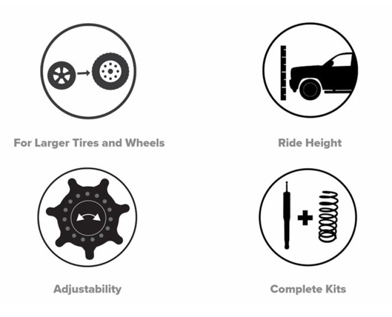 KYB JAOS 18-23 Jeep Wrangler 4WD Rear Suspension Lift Kit