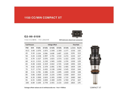 Grams Performance 1150cc Fuel Injector Set, VQ35DE VQ35HR VQ37VHR - Nissan 350Z, 370Z / Infiniti G35, G37, Q50, Q60