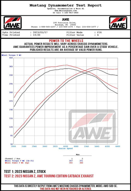 AWE 2023 Nissan Z RZ34 RWD Touring-to-Track Edition Conversion Kit