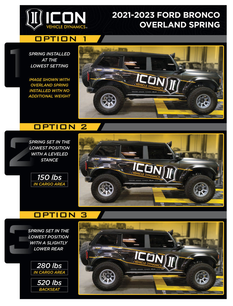 ICON 21-23 Ford Bronco Rear 2.5 VS RR Coilover Kit Heavy Rate Spring