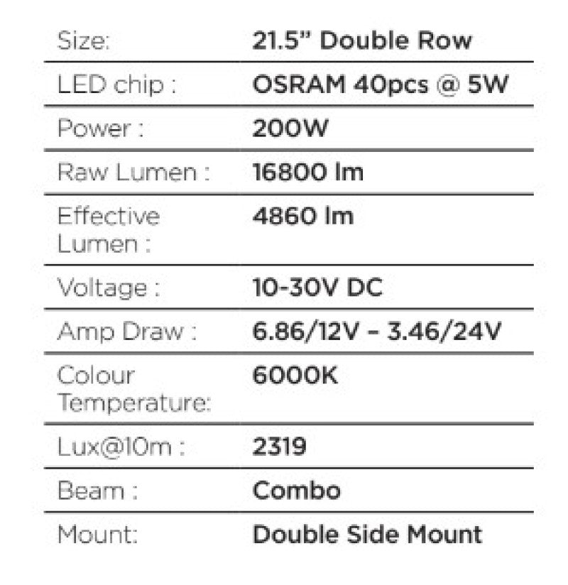 Go Rhino Xplor Blackout Series Dbl Row LED Light Bar (Side/Track Mount) 21.5in. - Blk